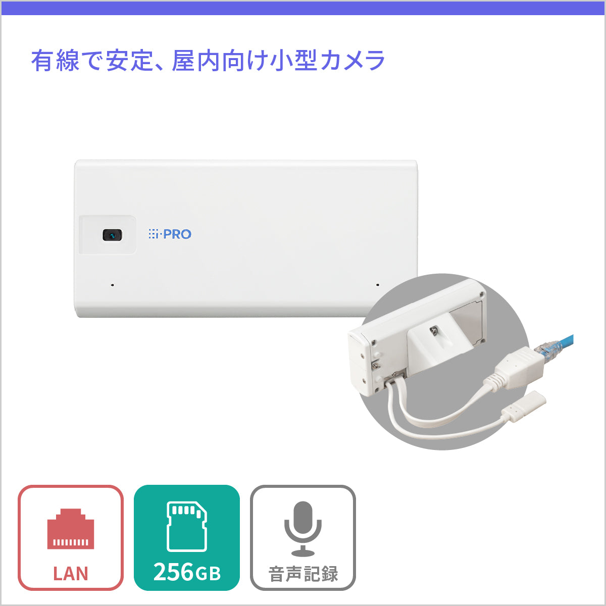 [i-PRO mini] デザイン性に優れた小型カメラ(白) + i-PRO Remo.永年ライセンス - 屋内用 - 256GB