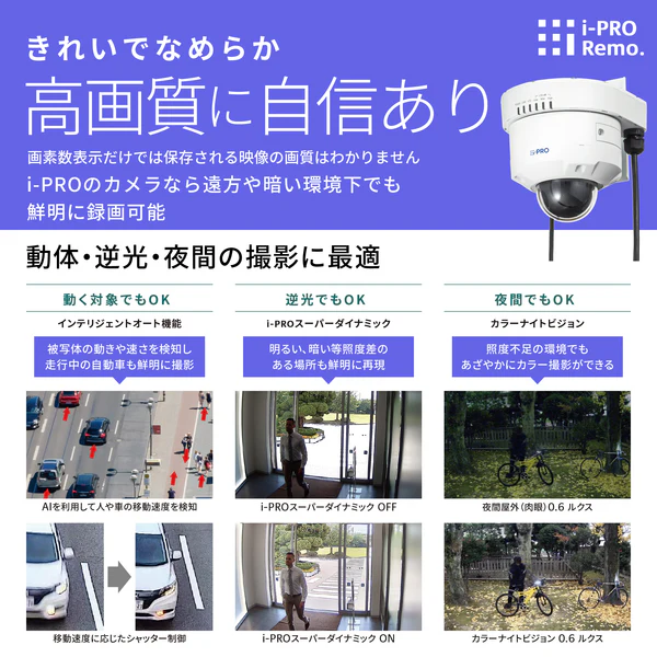 [更新専用]i-PRO Remo. Service カメラダイレクト接続 5年継続ライセンス DG-JLE205W