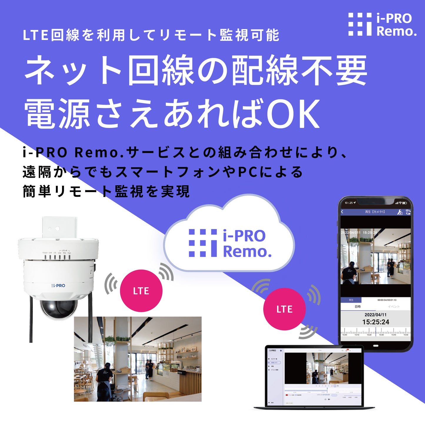 2MP 3.1倍 屋外 PTZカメラ + LTE無線通信ユニット + カメラダイレクトライセンス1年 事前キッティング