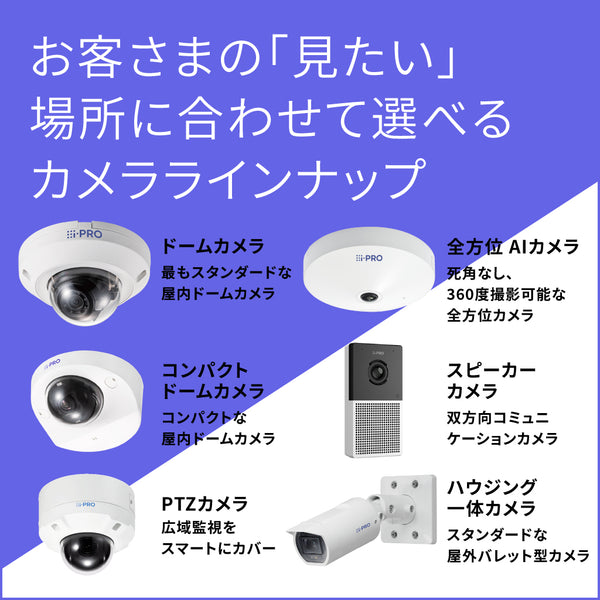 選べるカメラセット 工事込みパッケージ(最大4台まで)レコーダ2機種