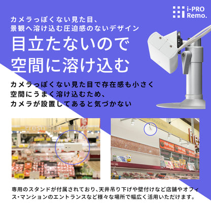 2MP(1080p) 屋内 小型 AIカメラ i-PRO mini + カメラダイレクトライセンス1年 事前キッティング